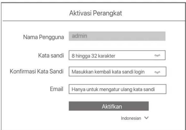 Tenda N6P4H - Aktifkan - 3