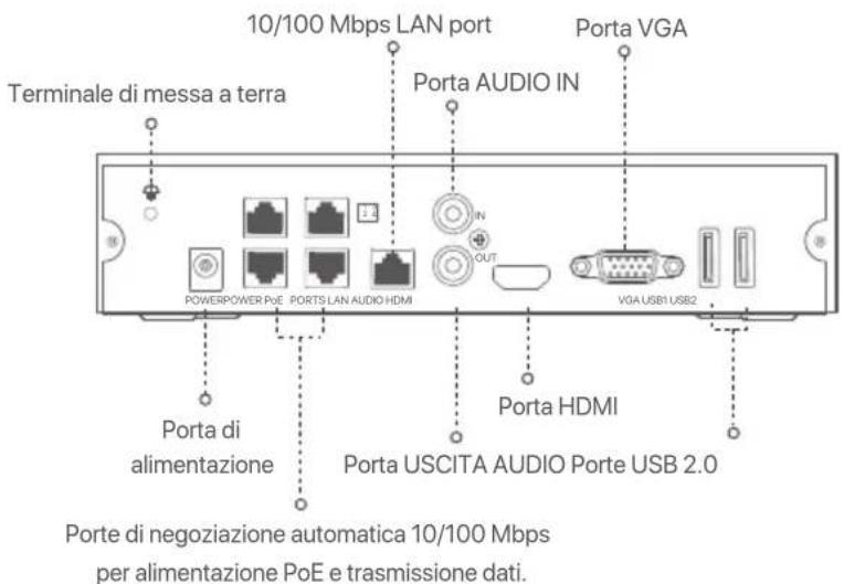 Tenda N6P4H - Pannello posteriore - 2