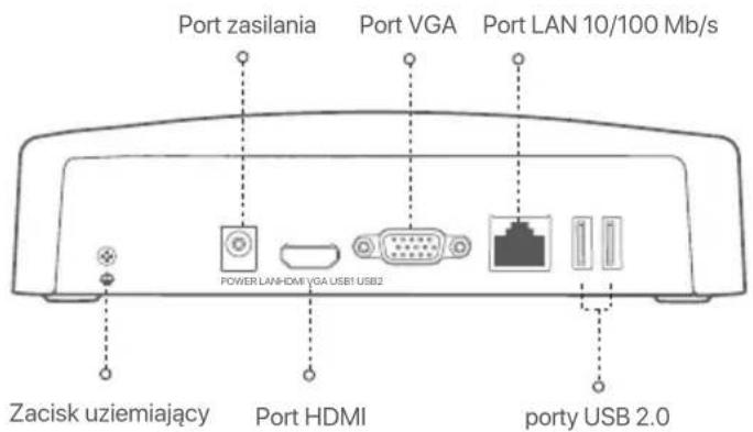 Tenda N6P4H - Tylny panel - 1