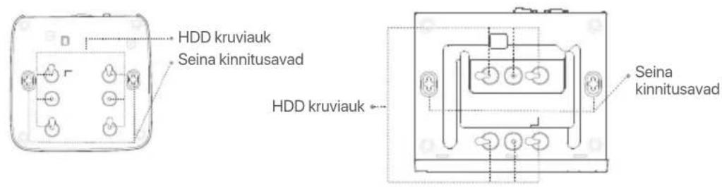 Tenda N6P4H - LED indikaator - 4