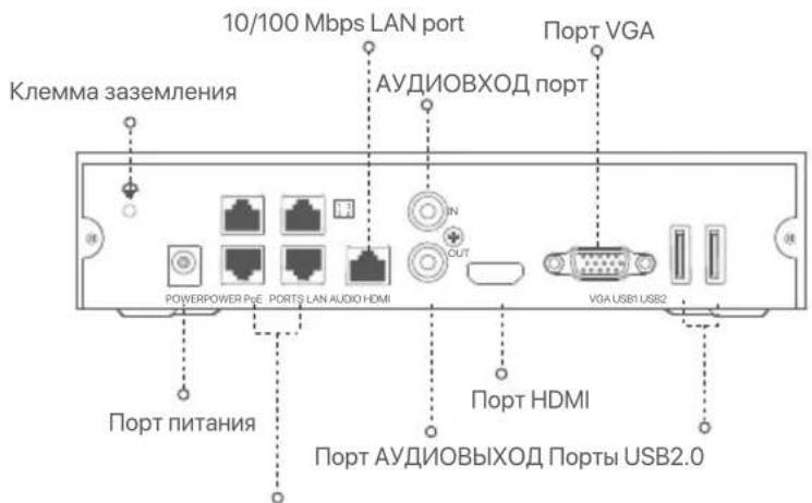 Tenda N6P4H - PoENVR (npumep:N3104-4P) - 1