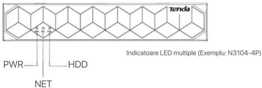 Tenda N6P4H - Indicator cu LED - 2