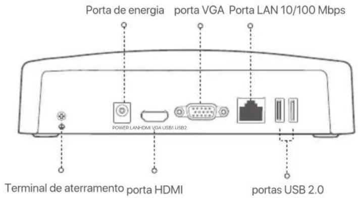 Tenda N6P4H - NVR comum (Exemplo: N3L-8H) - 1