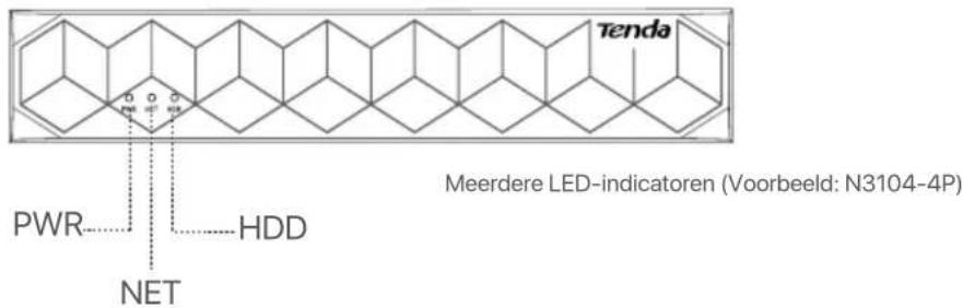 Tenda N3L8H - Verschijning - 2