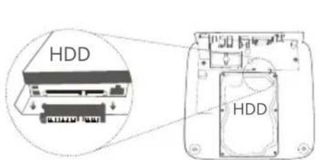 Tenda N3L8H - I Pasang HDD - 5