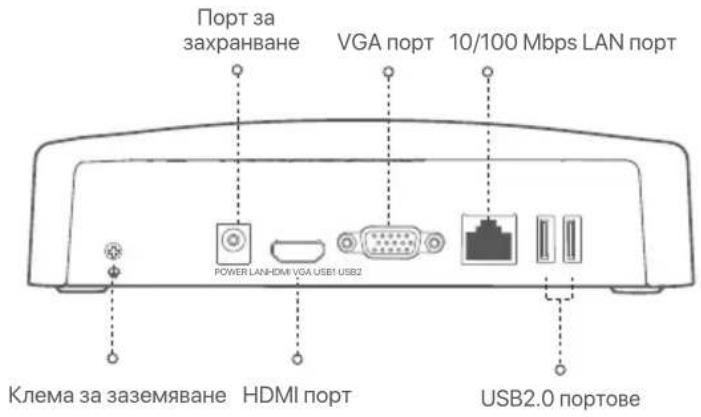 Tenda N3L8H - Заден панел - 1