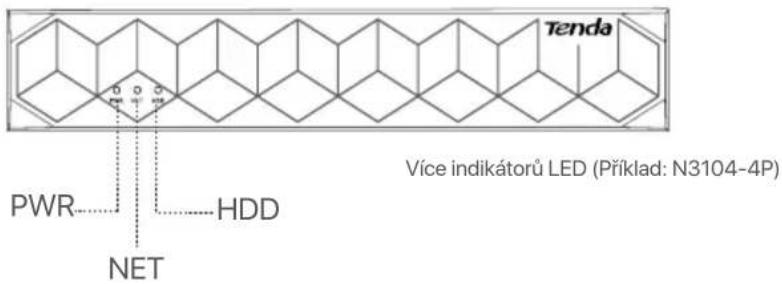 Tenda N3L8H - LED indicator - 2