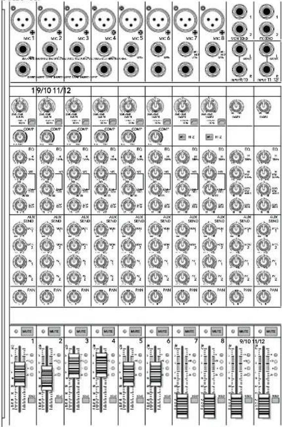 MACKIE PPM1012 - Réglages des voies - 1