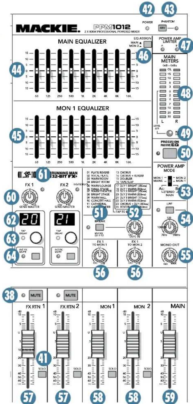 MACKIE PPM1012 - ÉGALISEUR MAIN - 1