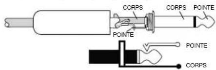 MACKIE PPM1008 - 3.Sorties SPEAKER OUT - 4