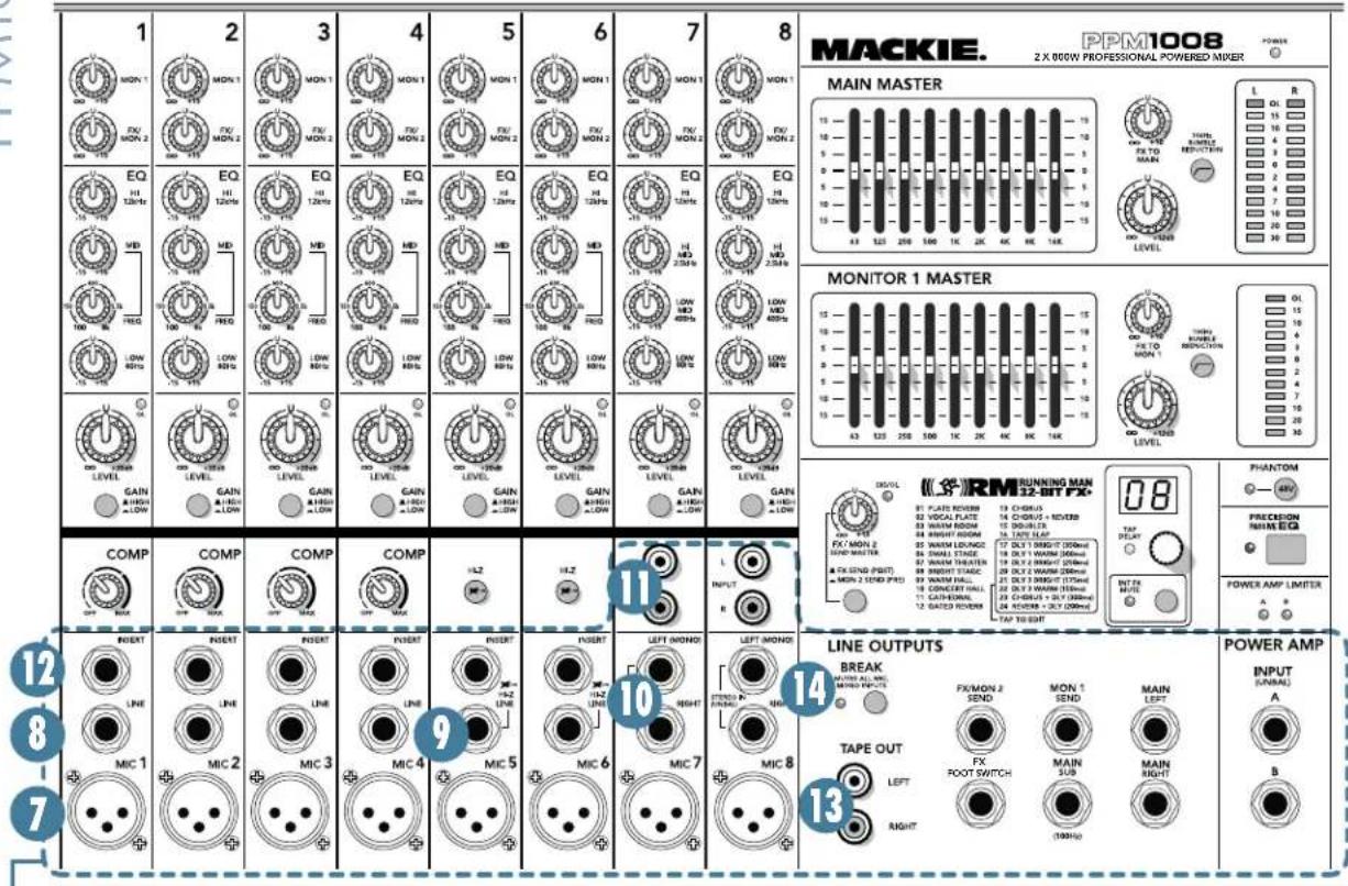 MACKIE PPM1008 - Face avant - 1