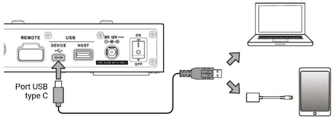 ZOOM G11 - Connexion à un ordinateur ou apparéil iOS/iPadOS - 1