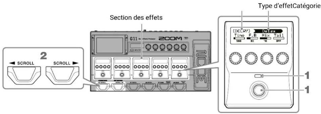 ZOOM G11 - Activation et désactivation des effets - 1