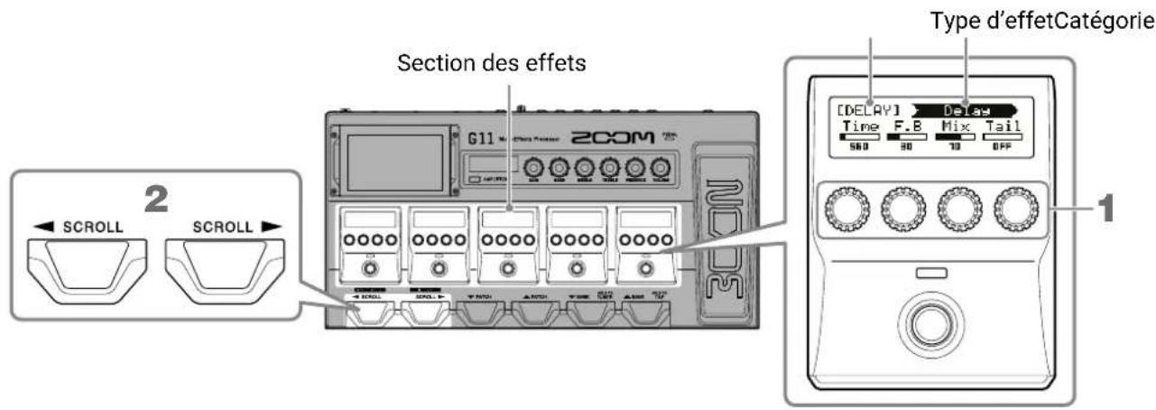 ZOOM G11 - Réglage des effets - 1