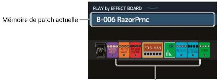 ZOOM G11 - Affichage de la totalité de la chaine d'effets durant le jeu - 2