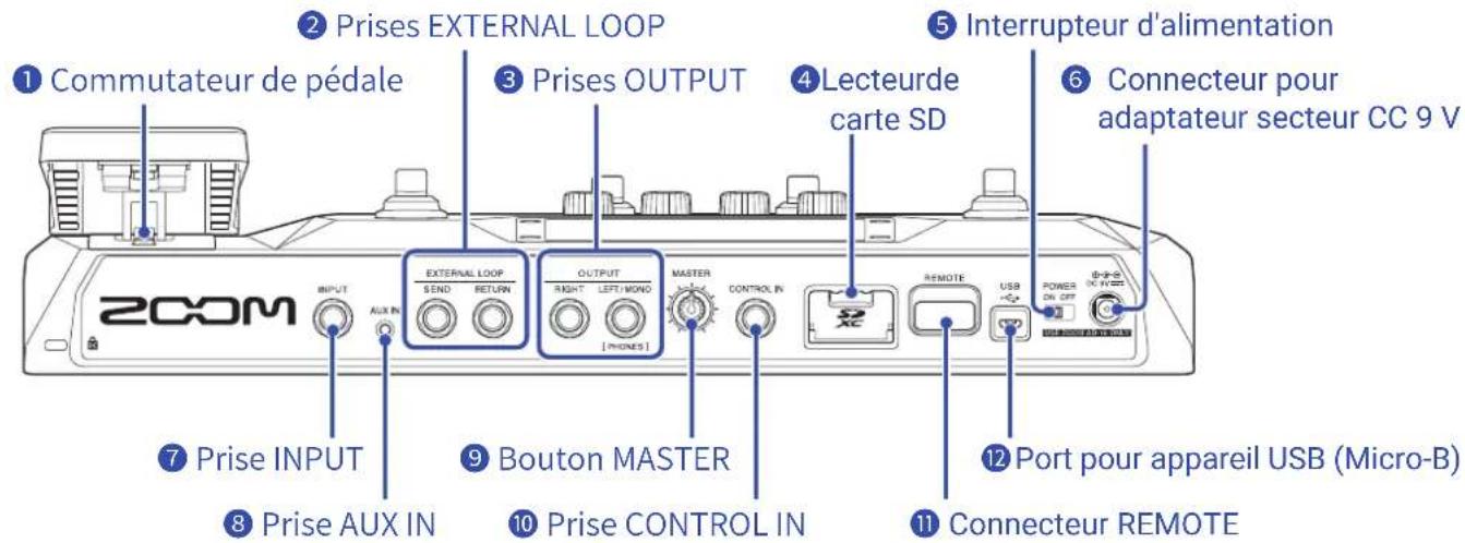ZOOM G6 - Face arrière - 1