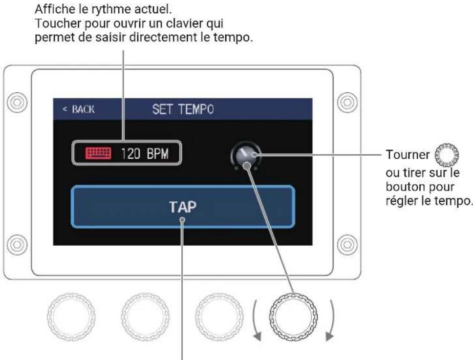 ZOOM G6 - NOTE - 1