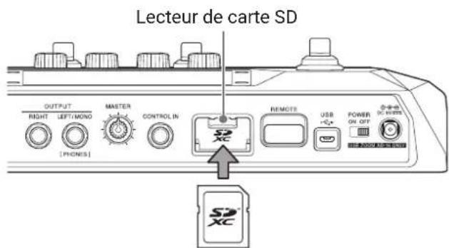 ZOOM G6 - Insertion de cartes SD - 1