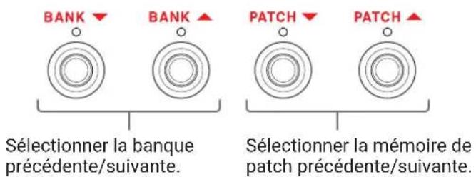 ZOOM G6 - Sélectionner des mémoires de patch avec la fonction PRESELECT activée - 2