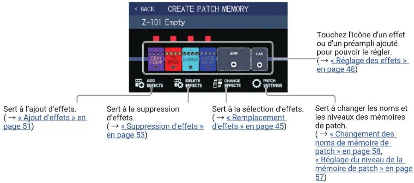 ZOOM G6 - Modifiez la mémoire de patch si nécessaire. - 1