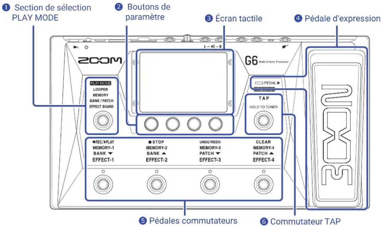 ZOOM G6 - Face supérieure - 1