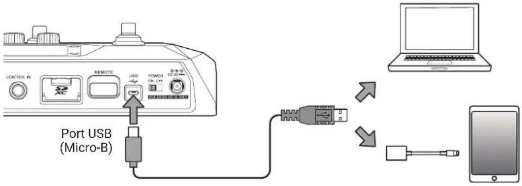 ZOOM G6 - Connexion à un ordinateur - 1