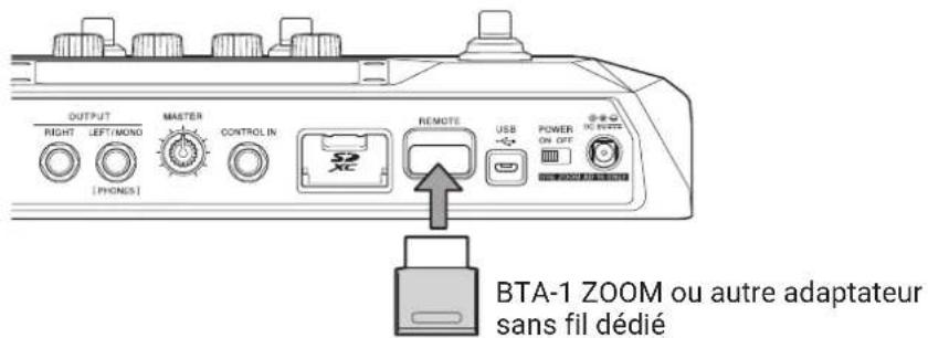 ZOOM G6 - NOTE - 1