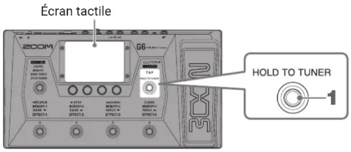 ZOOM G6 - Activation de l'accordeur - 1