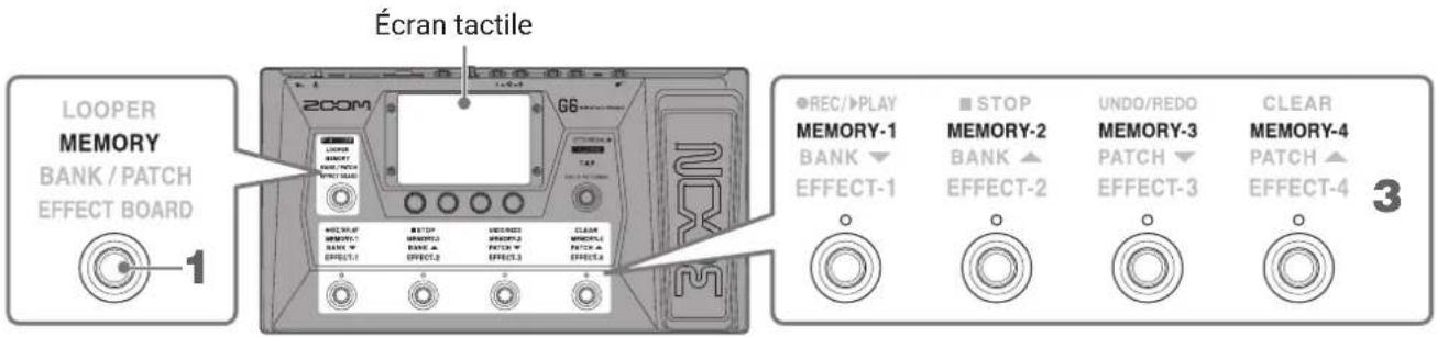 ZOOM G6 - Changer de mémoire de patch dans une banque en jouant - 1