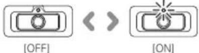 ZOOM G3n - Commutation ON/OFF des effets - 1