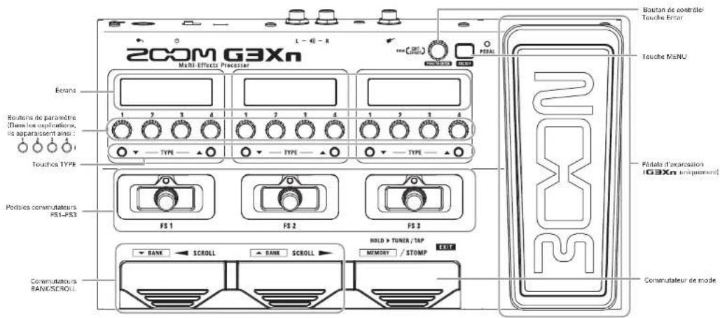 ZOOM G3n - Nomenclature des parties - 1