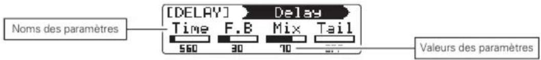 ZOOM G3n - Affichage en mode STOMP (pédales d'effet) - 1