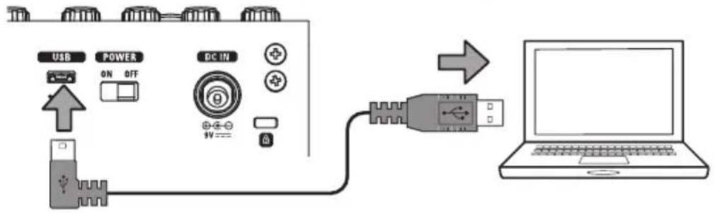 ZOOM G3n - Pour télécharger le dernier firmware - 1