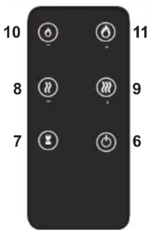 ARDES AR370 - OPERATING WITH REMOTE CONTROL - 2
