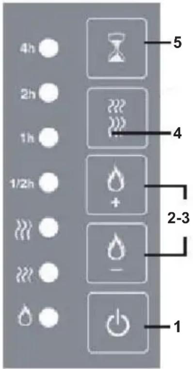 ARDES AR370 - INSTALACION EN PARED - 2