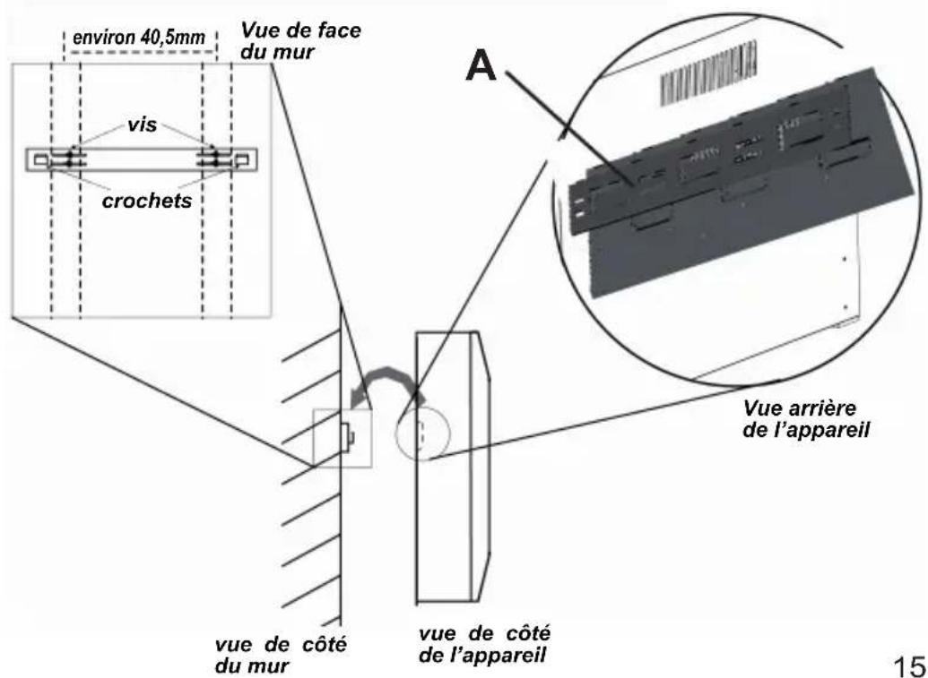 ARDES AR370 - Mode d'Emploi - 1