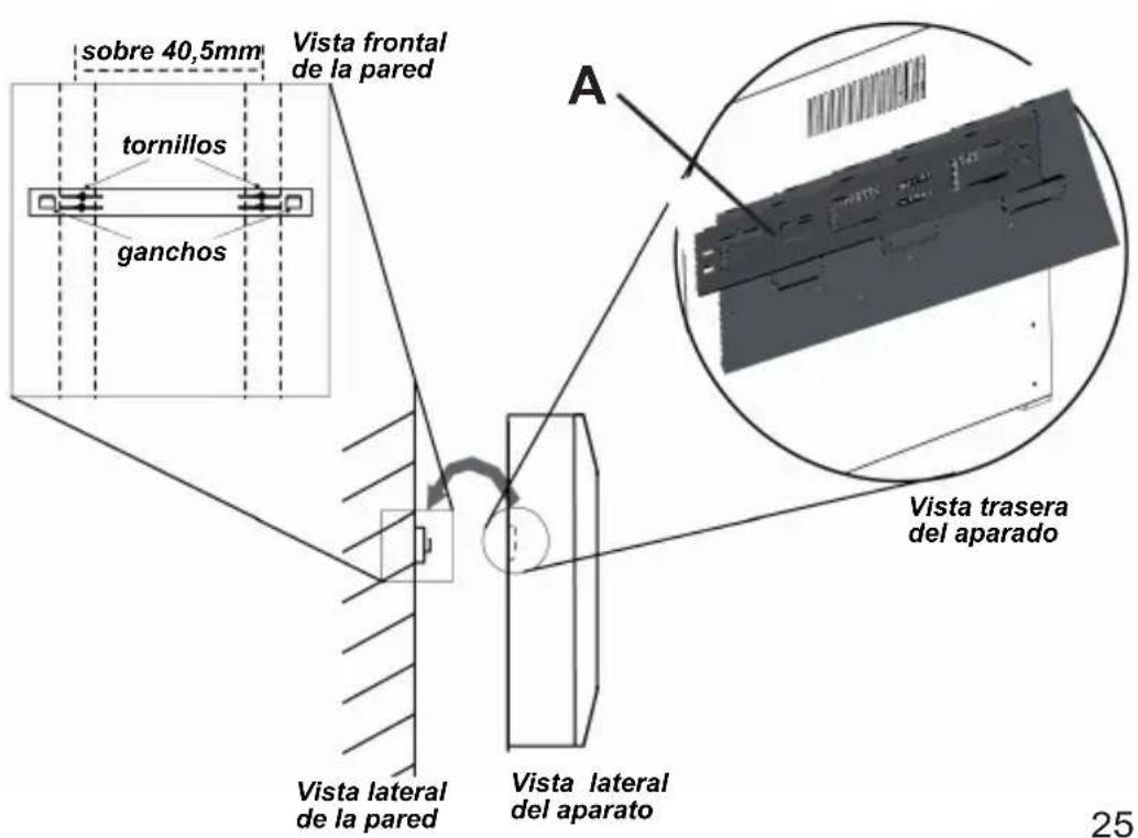 ARDES AR370 - INSTALACION EN PARED - 1