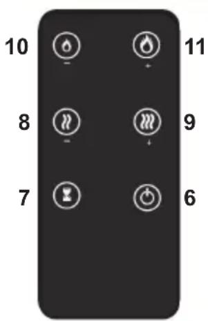 ARDES AR370 - INSTALACION EN PARED - 3