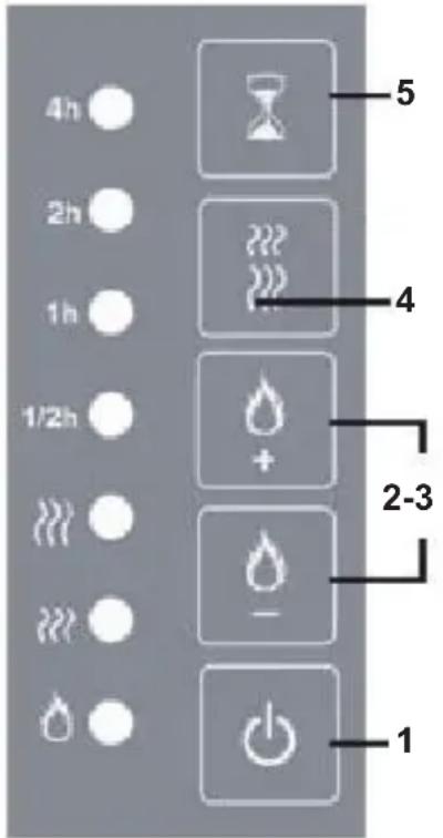 ARDES AR370 - Prima di connettere o disconnettere l'apparecchio, assicurarsi che l'interruttore di funzione sia nella posizione di spento. - 1