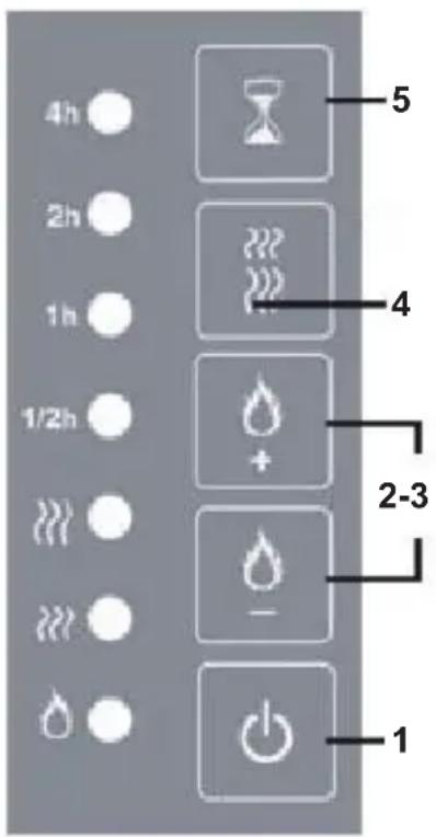 ARDES AR370 - BETRIEB MIT FERNBEDIENUNG - 1