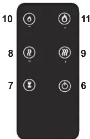 ARDES AR370 - FONCTIONNEMENT AVEC TELECOMMANDE. - 2