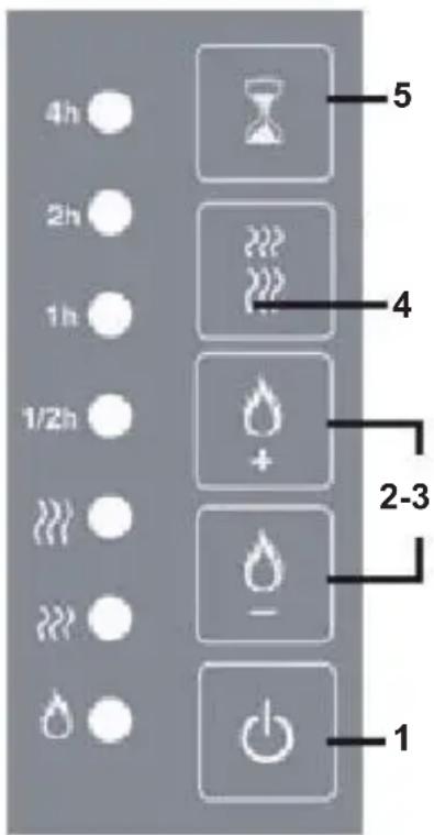 ARDES AR370 - OBSLUHA POMOCI DALKOVÉHO OVLADAČE - 1