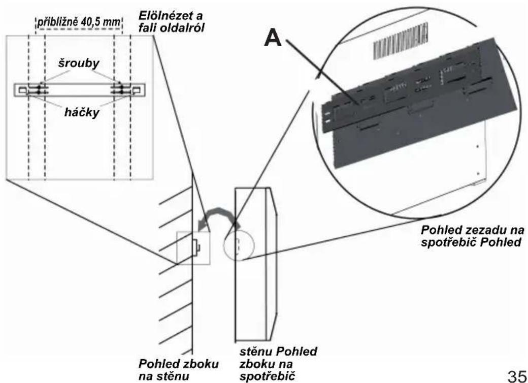 ARDES AR370 - INSTALACE NA STÉNU. - 1