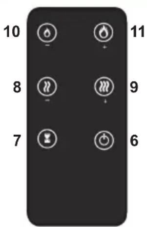 ARDES AR370 - BETRIEB MIT FERNBEDIENUNG - 2