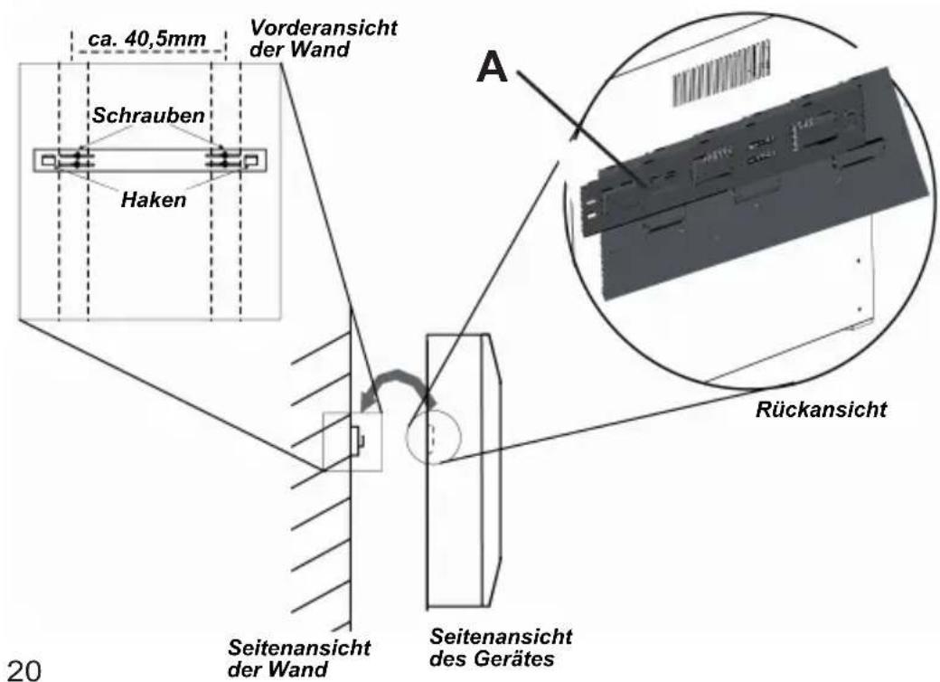 ARDES AR370 - WANDINSTALLATION - 1