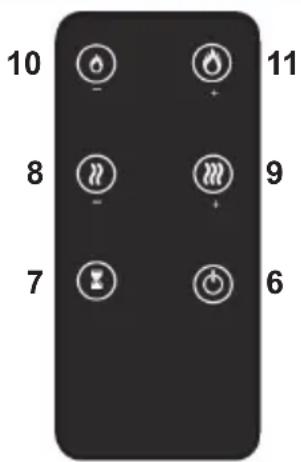 ARDES AR370 - Prima di connettere o disconnettere l'apparecchio, assicurarsi che l'interruttore di funzione sia nella posizione di spento. - 2