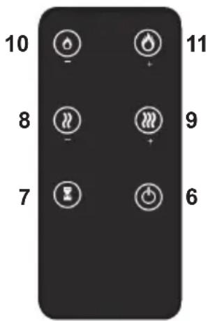 ARDES AR370 - OBSLUHA POMOCOU DIAL'KOVEHO OVLADACA - 2