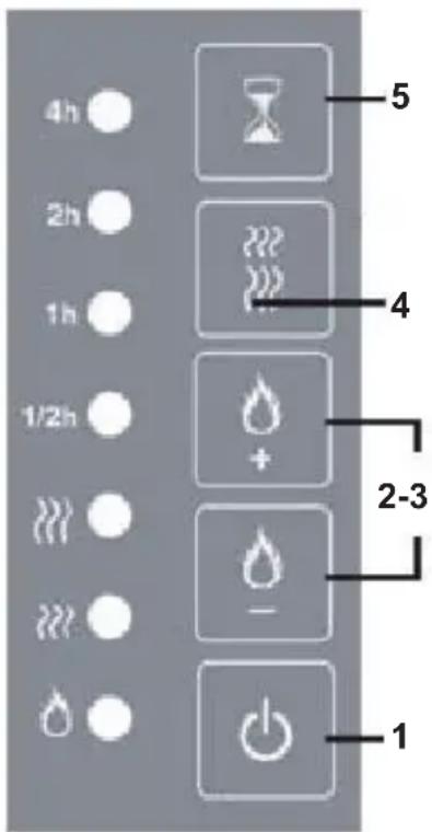 ARDES AR370 - FONCTIONNEMENT AVEC TELECOMMANDE. - 1