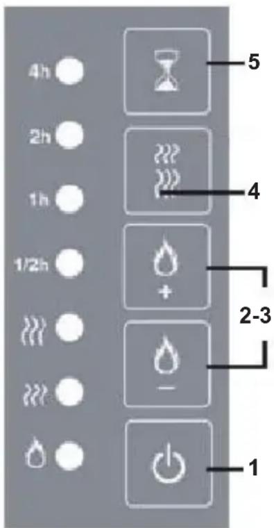 ARDES AR370 - OBSLUHA POMOCOU DIAL'KOVEHO OVLADACA - 1