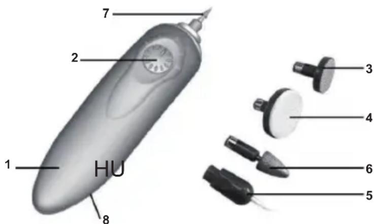 ARDES ARM283A - Keszülék leirása - 1
